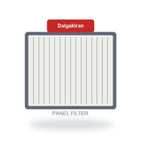 Панельный фильтр DALGAKIRAN для серии Tidy 3-10 0311122000 (11008404) (OEM-аналог)