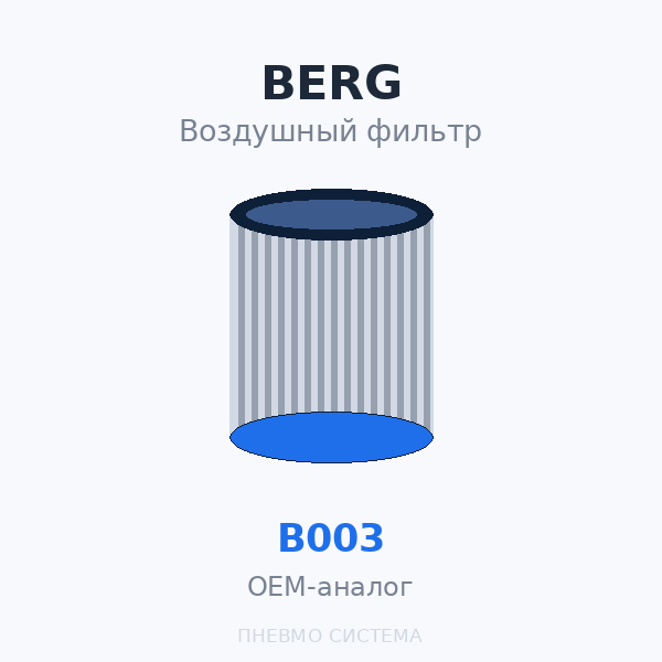 Фильтр воздушный BERG В003 OEM