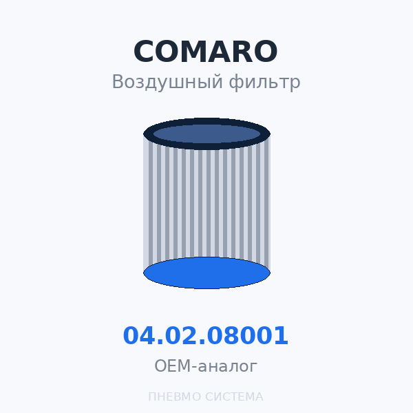 Фильтр воздушный COMARO 04.02.08001 OEM