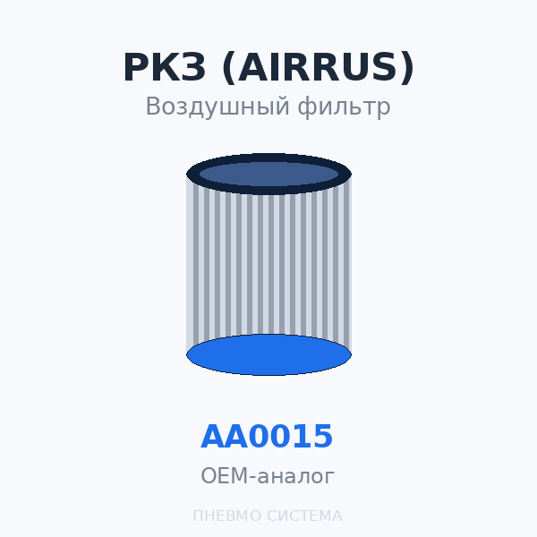 Фильтр воздушный Ростовский компрессорный завод (РКЗ) АA0015 OEM