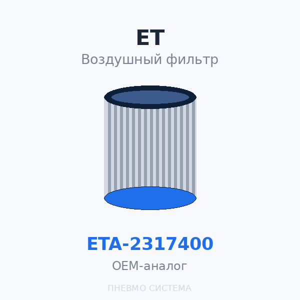 Фильтр воздушный ET-Compressors ETA-2317400 OEM