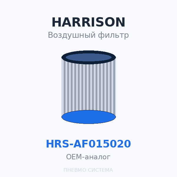 Фильтр воздушный HARRISON HRS-AF015020 OEM
