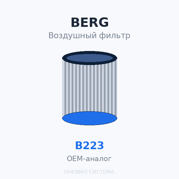Фильтр воздушный BERG В223 OEM
