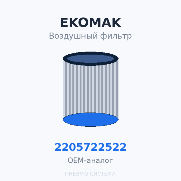 Фильтр воздушный EKOMAK 2205722522 (MKN000976, 222406-1) OEM