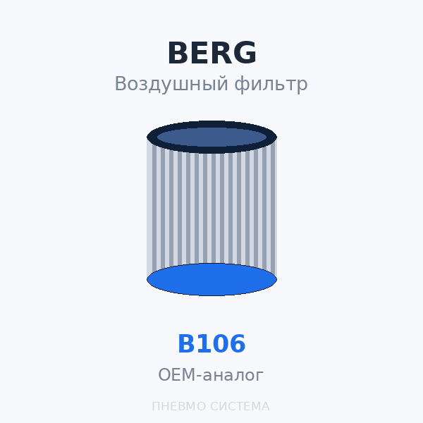 Фильтр воздушный BERG В106 OEM