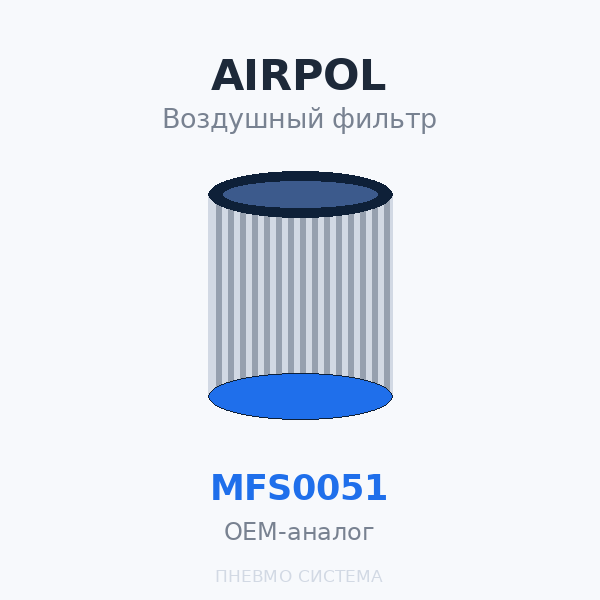 Фильтр воздушный Airpol MFS0051 (SEL0107) OEM