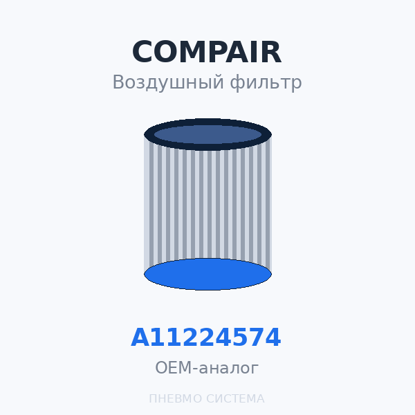 Фильтр воздушный CompAir A11224574 OEM