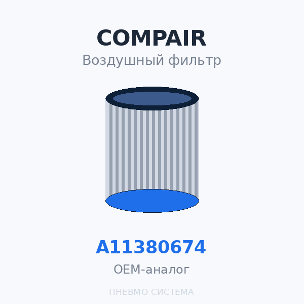 Фильтр воздушный CompAir A11380674 OEM