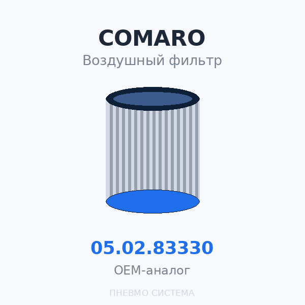 Фильтр воздушный COMARO 05.02.83330 OEM