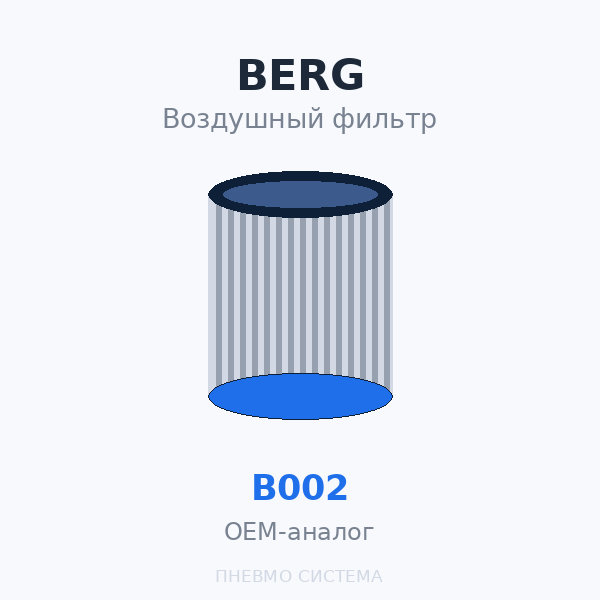 Фильтр воздушный BERG В002 OEM