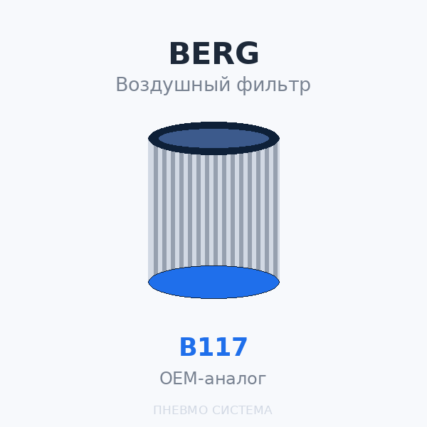Фильтр воздушный BERG В117 OEM