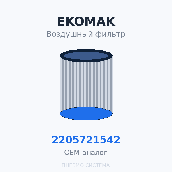 Фильтр воздушный EKOMAK 2205721542 (MKN000974, 218406-1) OEM