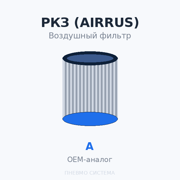 Фильтр воздушный Ростовский компрессорный завод (РКЗ) AА0045 OEM