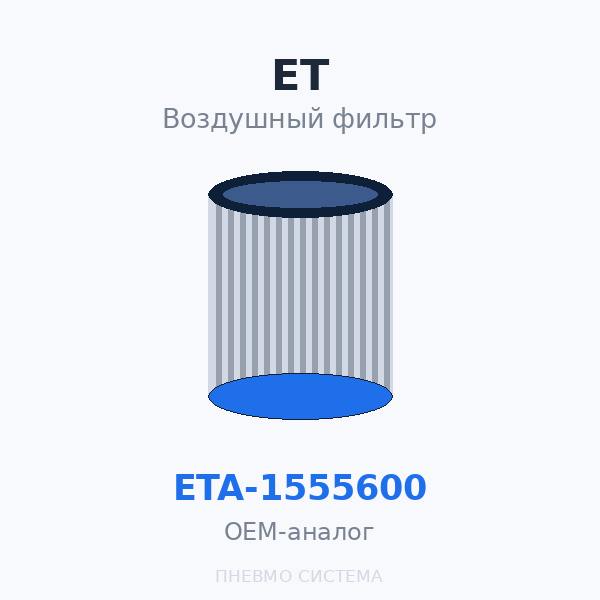 Фильтр воздушный ET-Compressors ETA-1555600 OEM