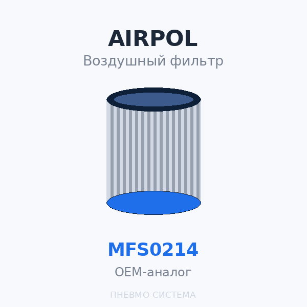 Фильтр воздушный Airpol MFS0214 (UFW0214) OEM