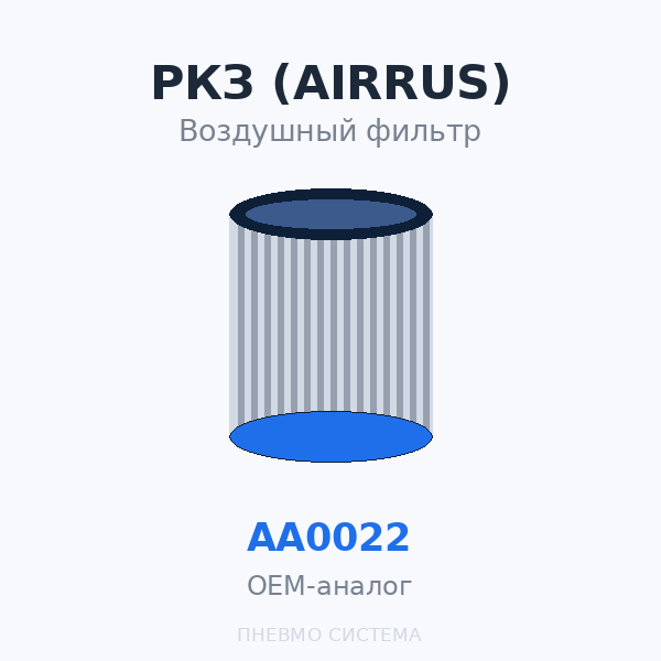 Фильтр воздушный Ростовский компрессорный завод (РКЗ) АA0022 OEM