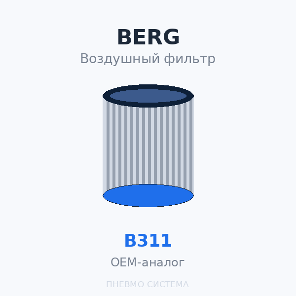 Фильтр воздушный BERG В311 OEM
