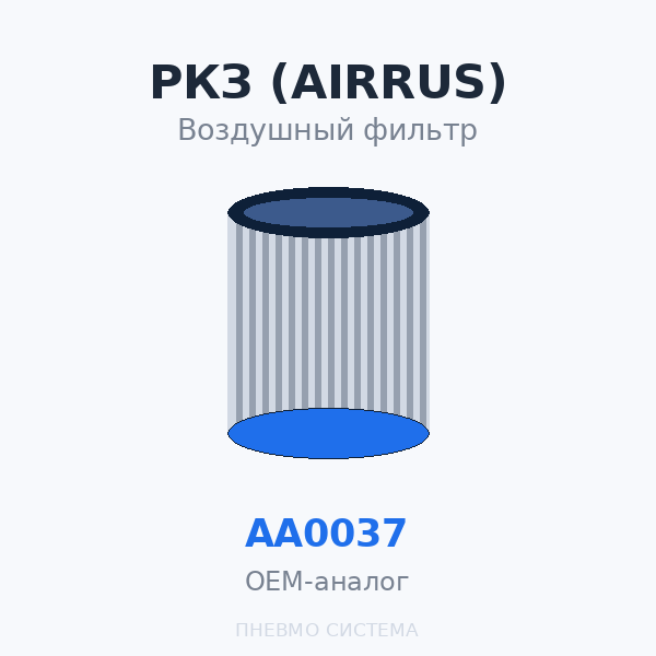 Фильтр воздушный Ростовский компрессорный завод (РКЗ) АA0037 OEM