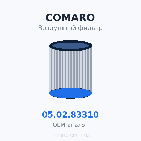 Фильтр воздушный COMARO 05.02.83310 OEM