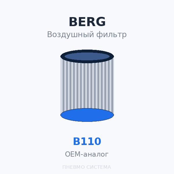 Фильтр воздушный BERG В110 OEM