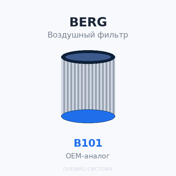 Фильтр воздушный BERG В101 OEM
