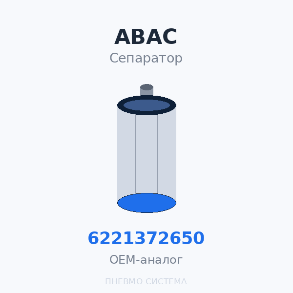 Фильтр-маслоотделитель сепаратор ABAC 6221372650 (6221372600) OEM
