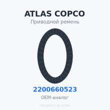 Приводной ремень Atlas Copco 2200660523 OEM