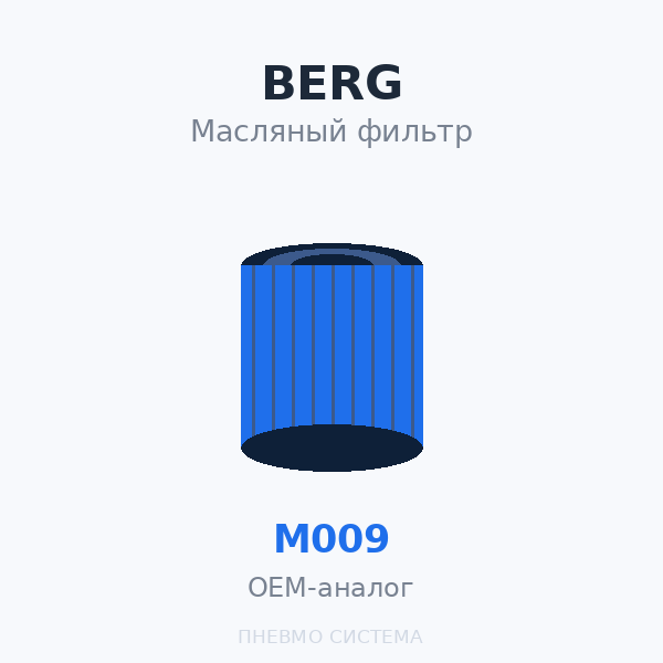 Фильтр масляный BERG M009 (1020282600) OEM