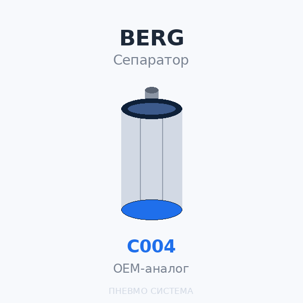 Фильтр-маслоотделитель сепаратор BERG C004 OEM
