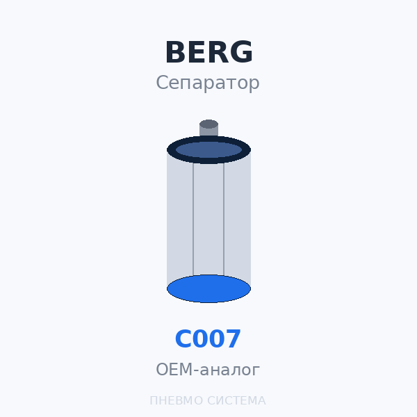 Фильтр-маслоотделитель сепаратор BERG C007 OEM