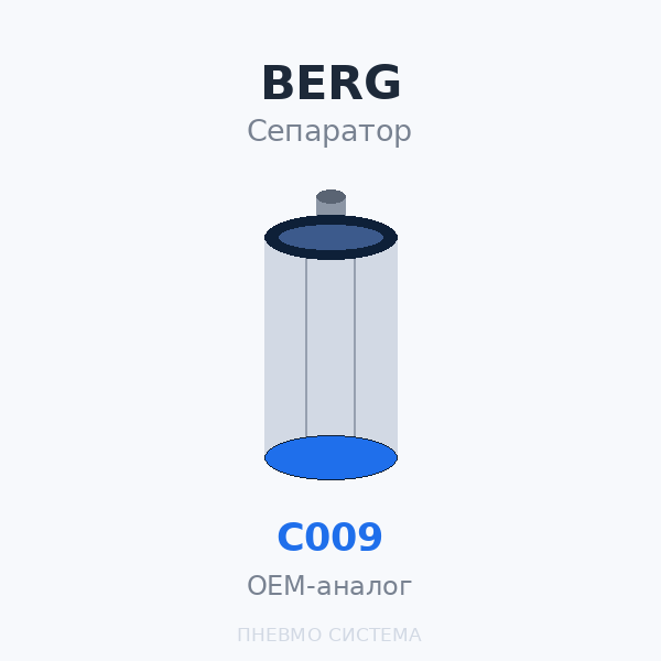 Фильтр-маслоотделитель сепаратор BERG C009 OEM