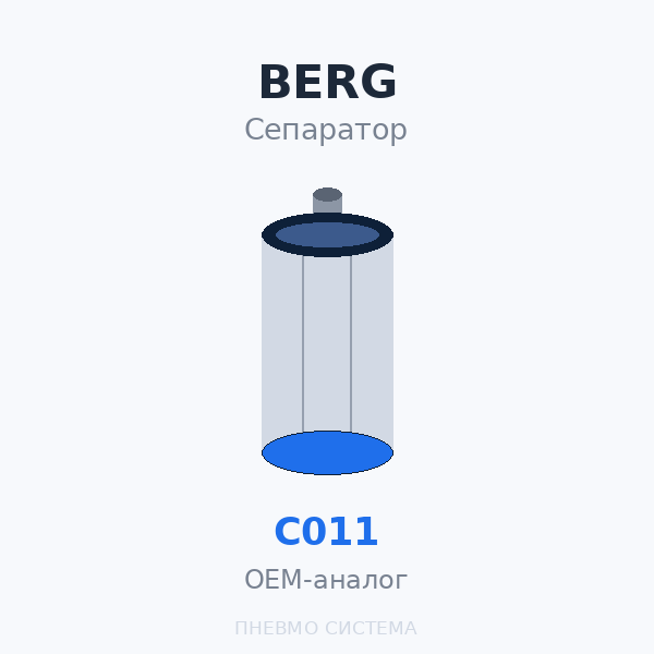 Фильтр-маслоотделитель сепаратор BERG C011 OEM