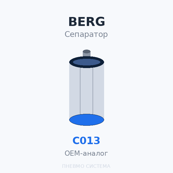 Фильтр-маслоотделитель сепаратор BERG C013 OEM