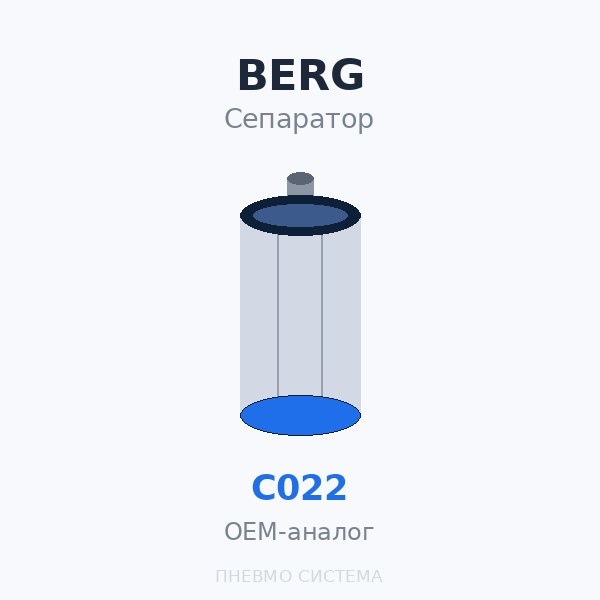 Фильтр-маслоотделитель сепаратор BERG C022 OEM
