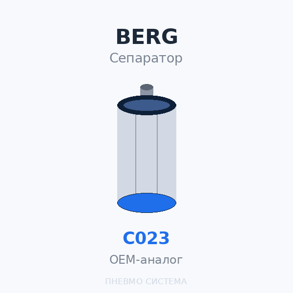 Фильтр-маслоотделитель сепаратор BERG C023 OEM