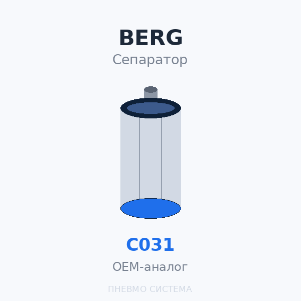 Фильтр-маслоотделитель сепаратор BERG C031 OEM