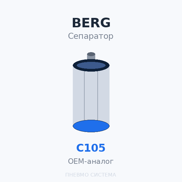 Фильтр-маслоотделитель сепаратор BERG C105 OEM