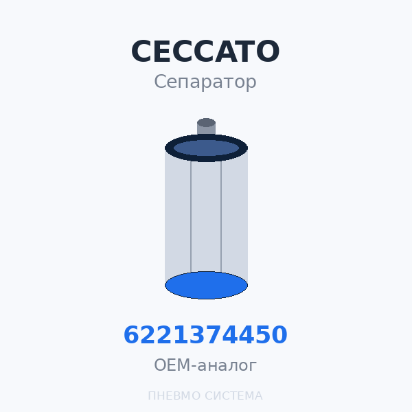 Фильтр-маслоотделитель сепаратор CECCATO 6221374450 (2200640584) OEM