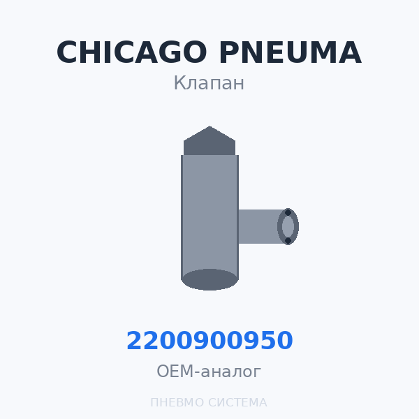 Ремкомплект блока электромагнитного клапана Chicago Pneumatic 2200900950 OEM