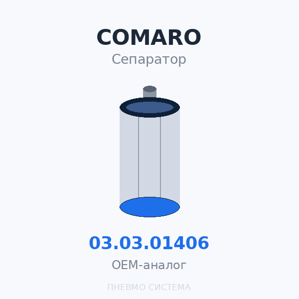 Фильтр-маслоотделитель сепаратор COMARO 03.03.01406 OEM