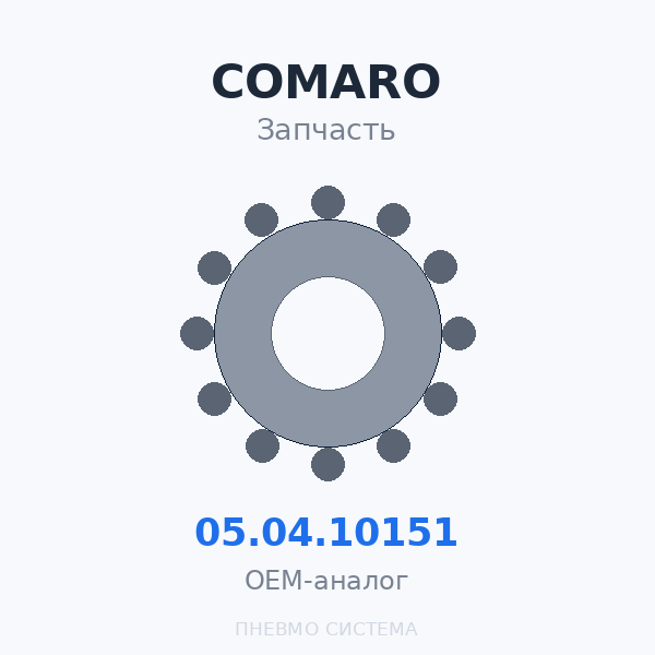 Картридж магистрального фильтра предварительной очистки (0.5 микрон) COMARO 05.04.10151 OEM