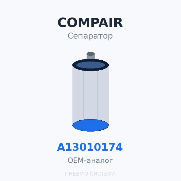 Фильтр-маслоотделитель сепаратор CompAir A13010174 OEM