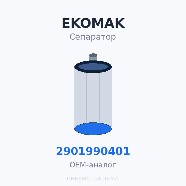 Фильтр-маслоотделитель сепаратор EKOMAK 2901990401 (MKN000917, 245911, 2205722478) OEM