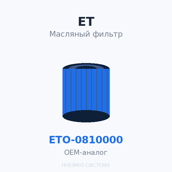 Фильтр масляный ET-Compressors ETO-0810000 OEM