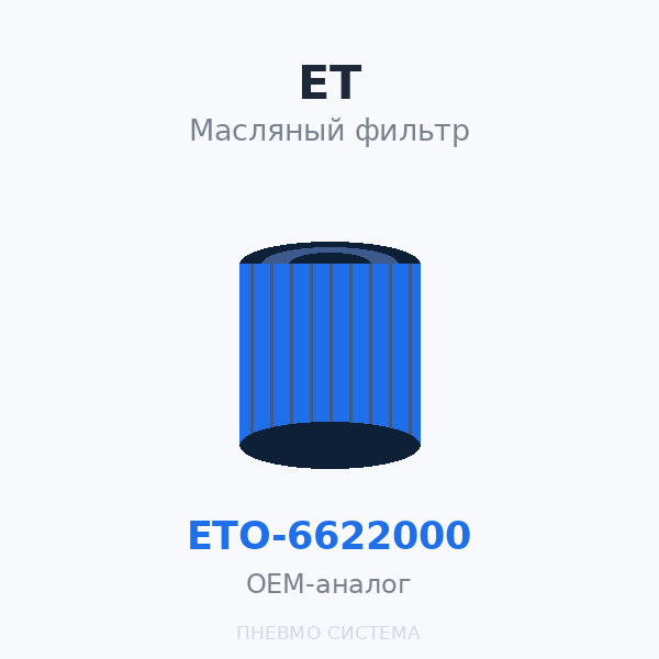 Фильтр масляный ET-Compressors ETO-6622000 OEM