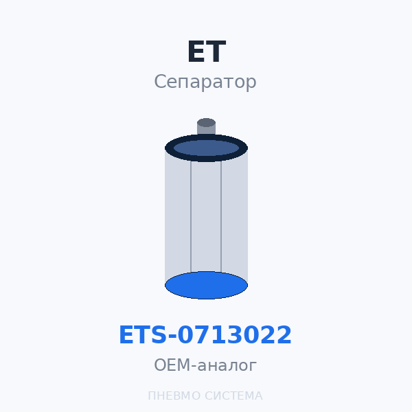 Фильтр-маслоотделитель сепаратор ET-Compressors ETS-0713022 OEM