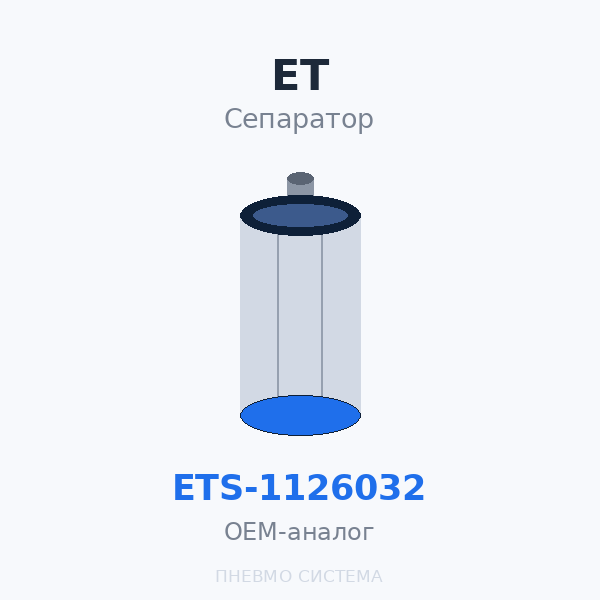 Фильтр-маслоотделитель сепаратор ET-Compressors ETS-1126032 OEM