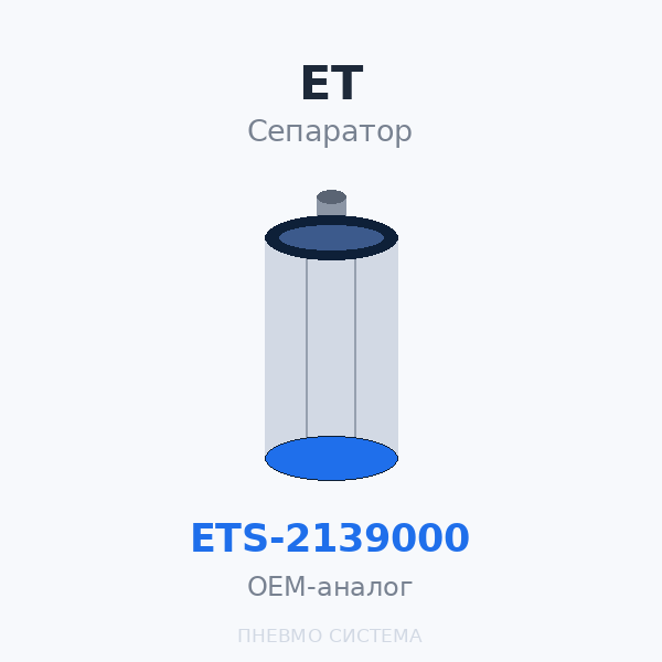 Фильтр-маслоотделитель сепаратор ET-Compressors ETS-2139000 OEM