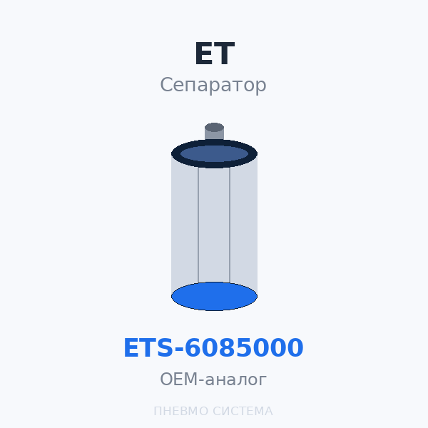 Фильтр-маслоотделитель сепаратор ET-Compressors ETS-6085000 OEM