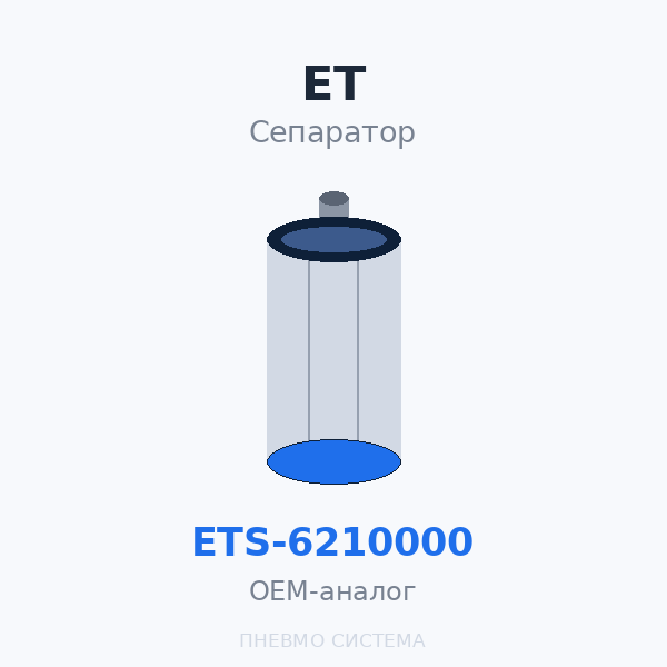 Фильтр-маслоотделитель сепаратор ET-Compressors ETS-6210000 OEM